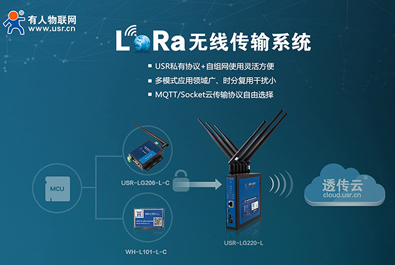 易用可靠、低成本、自組網(wǎng)-您的最佳LoRa方案有人提供
