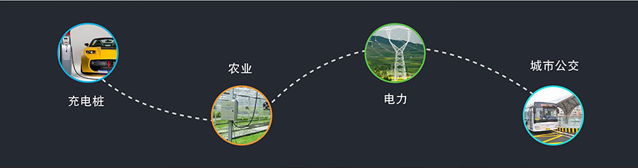 透?jìng)鱃PRS模塊_GPS定位模塊_無(wú)線數(shù)傳模塊_UART轉(zhuǎn)GPRS