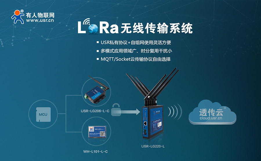 易用可靠、低成本、自組網(wǎng)-您的最佳Lora方案有人提供