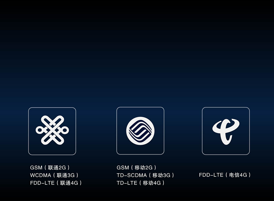 全網(wǎng)通4G透?jìng)髂K5模13頻 _串口轉(zhuǎn)LTE模組的網(wǎng)絡(luò)制式