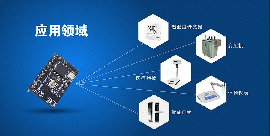 高性價比wifi模塊_小體積嵌入式插針WIFI模組應用領(lǐng)域