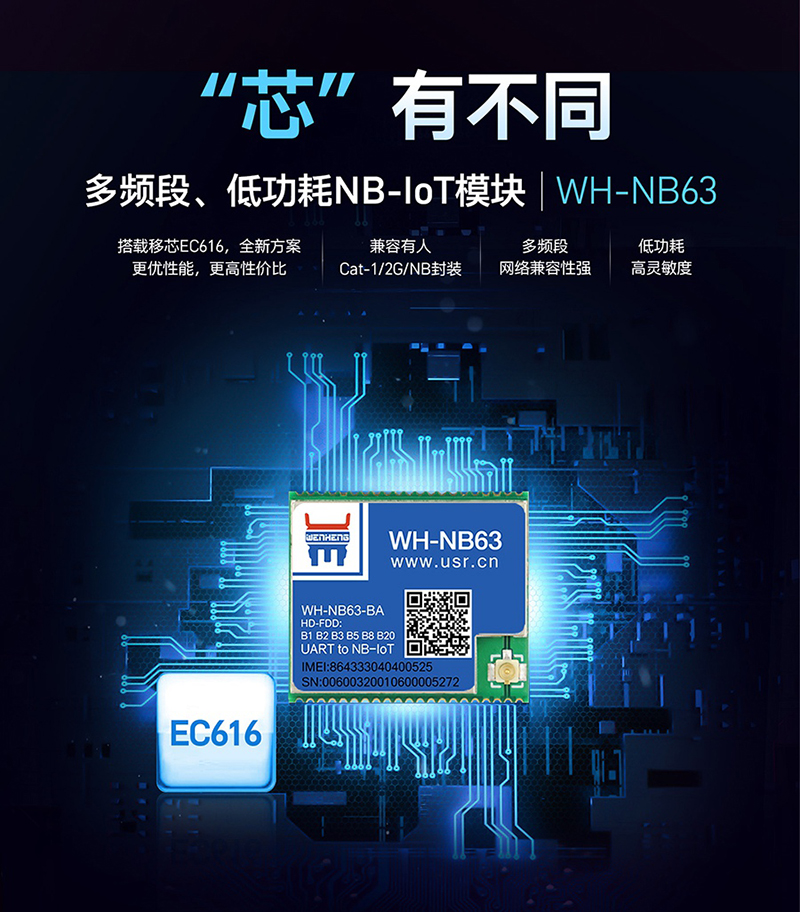 有人多頻段、低功耗NB-IoT模塊，今天發(fā)售