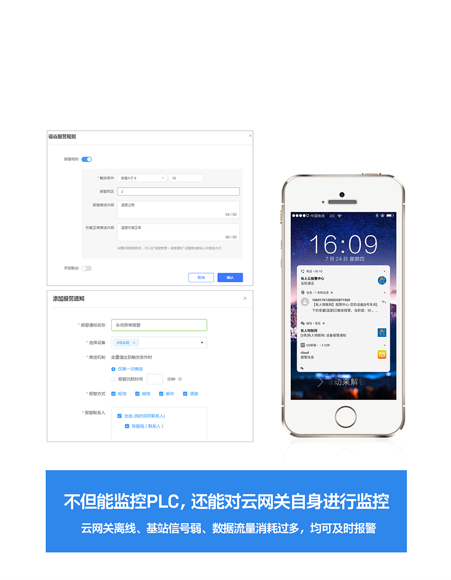 RS485/232/422轉(zhuǎn)以太網(wǎng)型PLC云網(wǎng)關(guān)報(bào)警推送，數(shù)據(jù)超過(guò)閾值，及時(shí)收到通知
