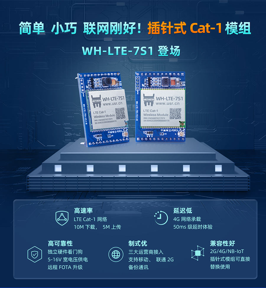簡單、小巧，聯(lián)網(wǎng)剛好！插針式Cat-1模組——WH-LTE-7S1登場