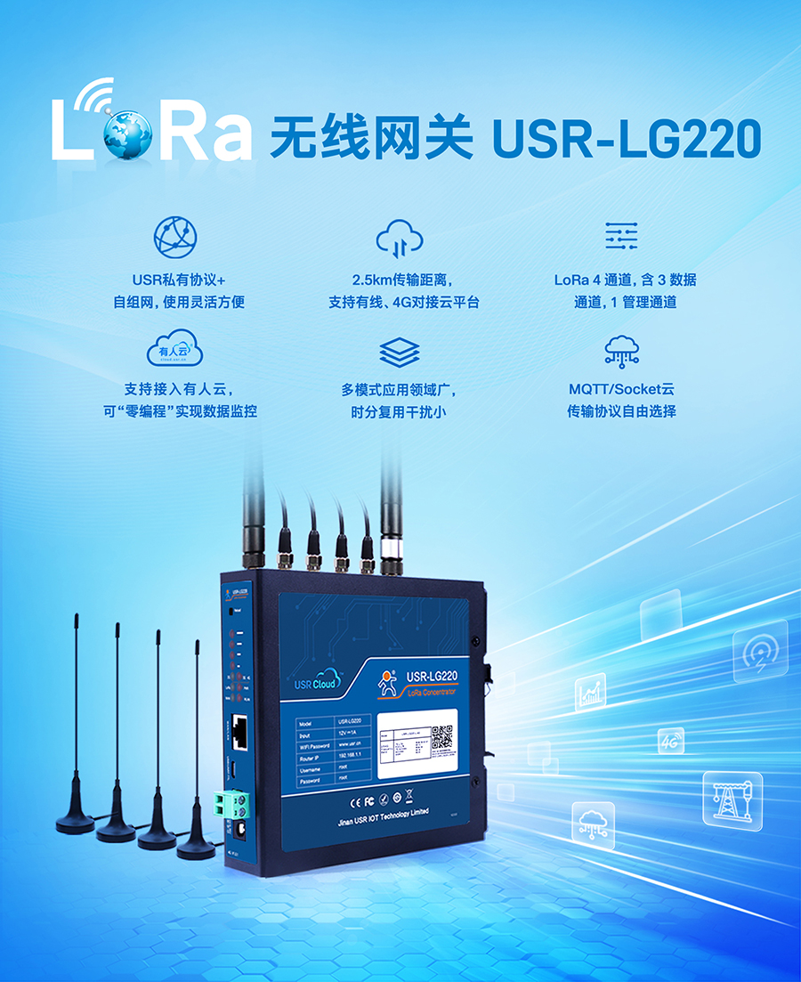 LoRa無線網(wǎng)關(guān)USR-LG220-L，私有協(xié)議組網(wǎng)便捷，支持有人云，零編程數(shù)據(jù)監(jiān)控