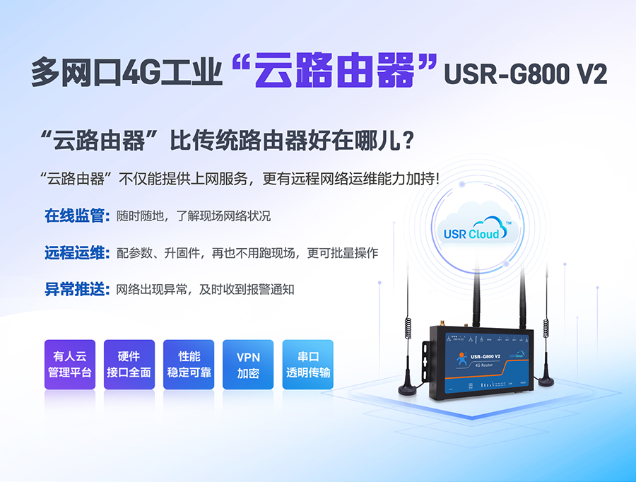 多網(wǎng)口4G工業(yè)“云路由器”USR-G800 V2，戶外快速入網(wǎng)+遠(yuǎn)程網(wǎng)絡(luò)運(yùn)維