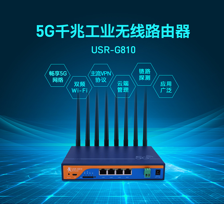 5G千兆工業(yè)路由器新上市，下單即送100G電信流量卡，僅限前30臺，先到先得