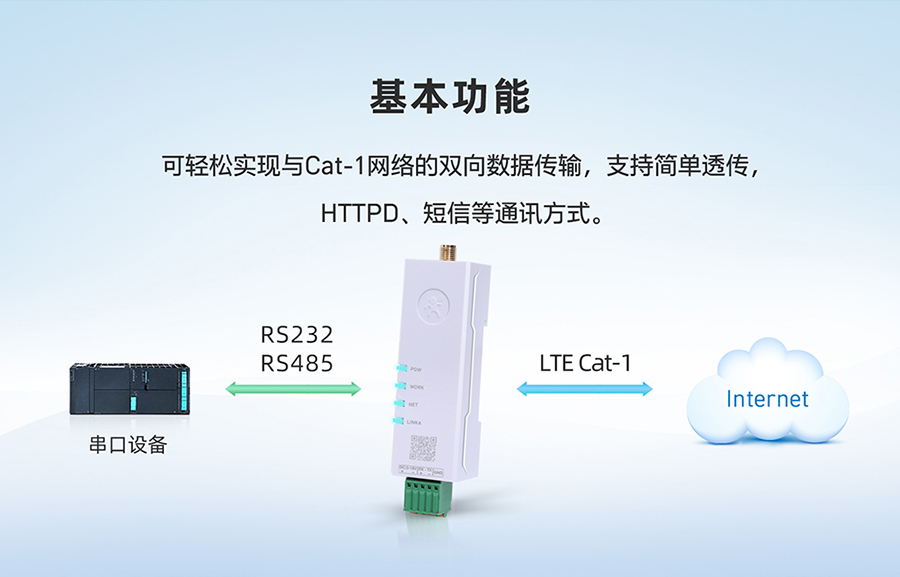 年度爆款 DR154，口紅大小DTU 基本功能