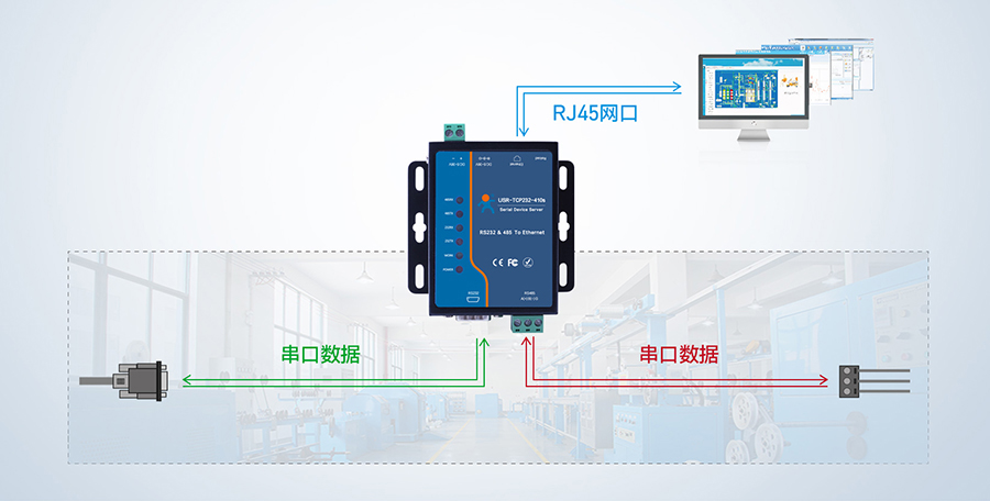 串口服務(wù)器用法 串口服務(wù)器用法