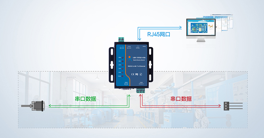 串口服務(wù)器基本原理 串口服務(wù)器基本原理