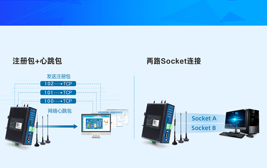 LoRa無線網(wǎng)關LG210更多功能 LoRa無線網(wǎng)關LG210更多功能