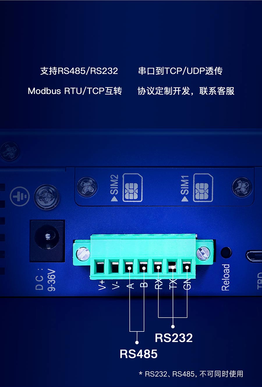5G工業(yè)路由器帶串口可實(shí)現(xiàn)總線(xiàn)采集和控制