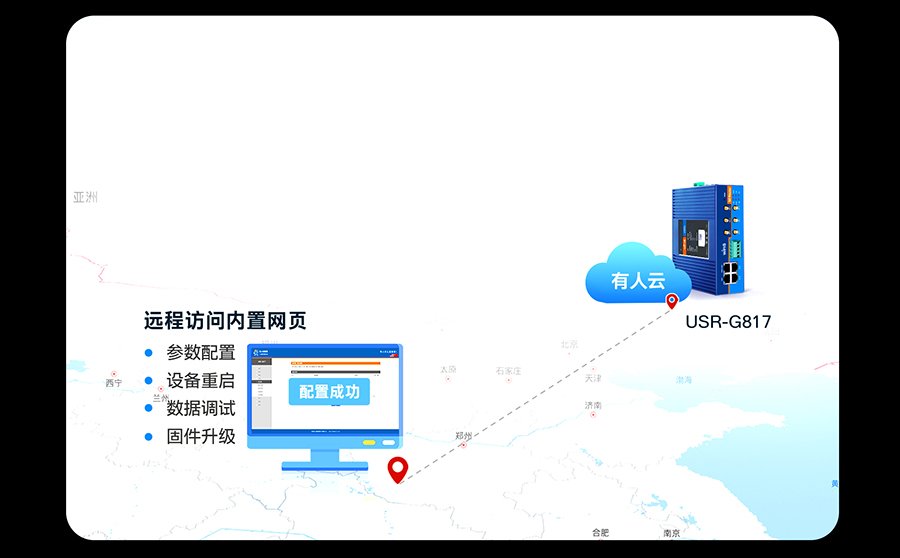 遠(yuǎn)程運(yùn)維，隨時隨地 