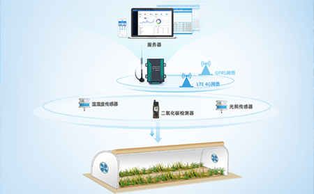 DTU的Online燈不亮是怎么回事，有哪些解決辦法