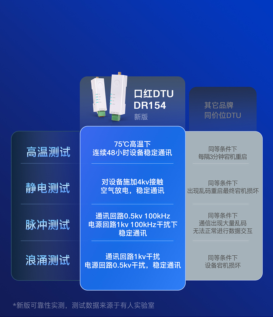 穩(wěn)定可靠，才是硬實(shí)力
