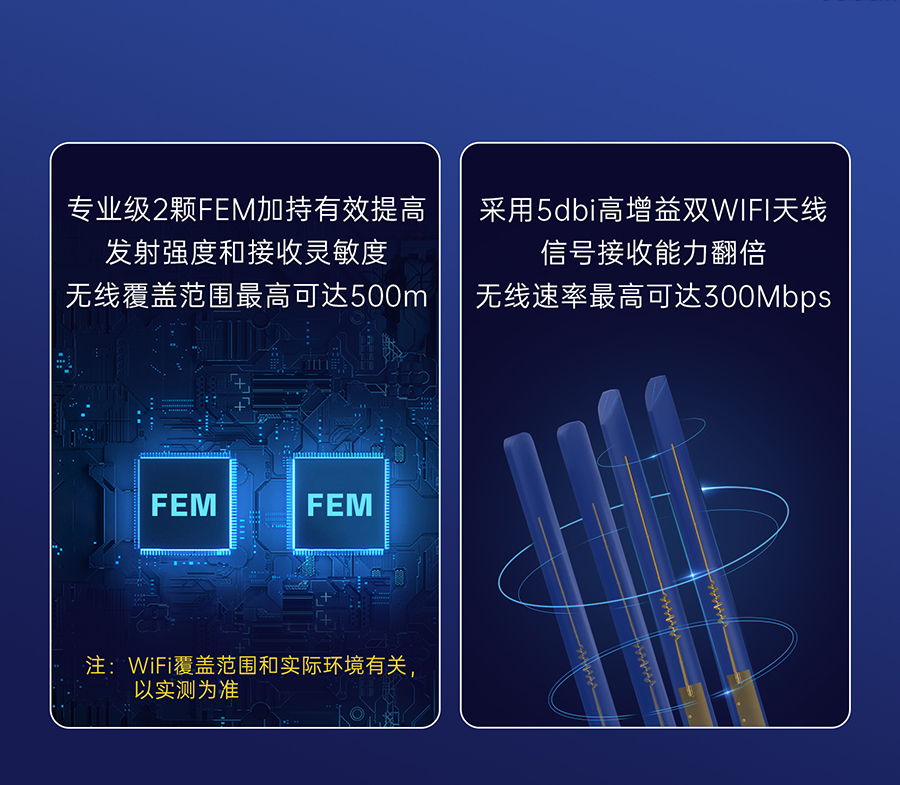小體積5G RedCap工業(yè)路由器 全新設計，WiFi更強