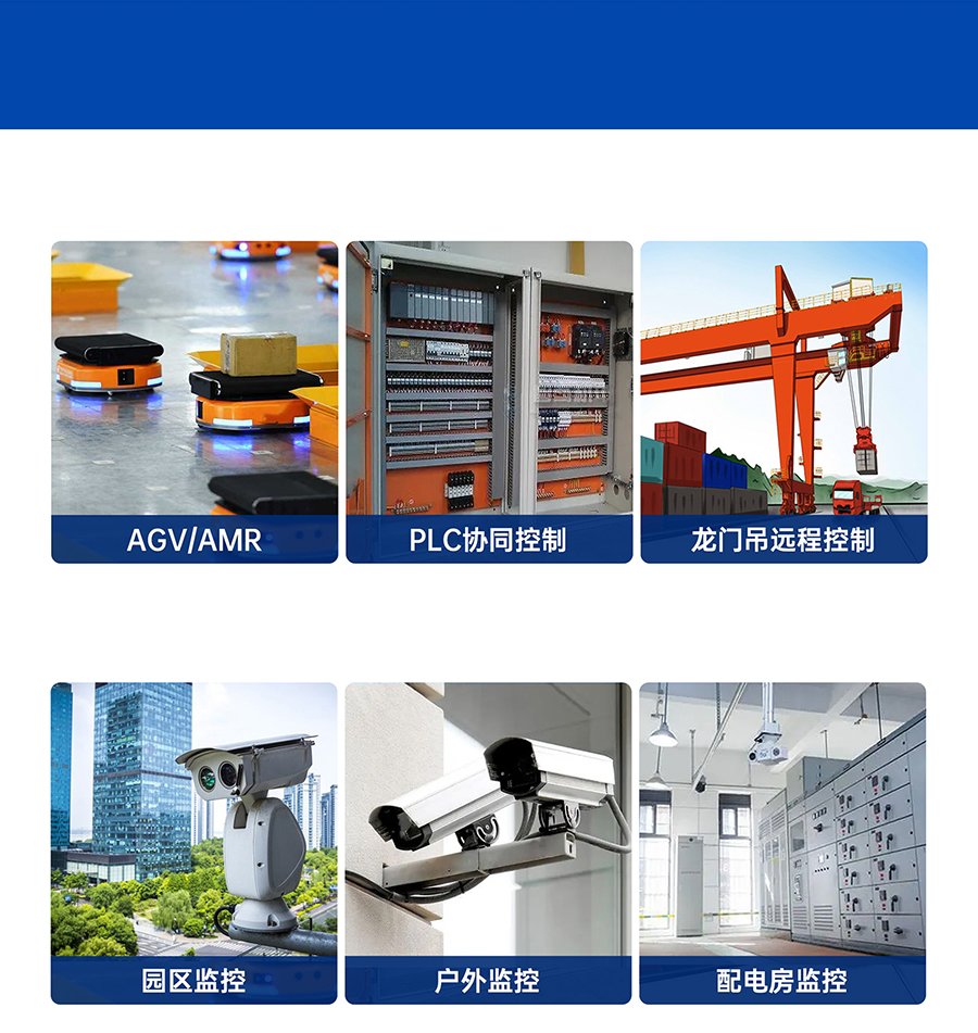 小體積5G RedCap工業(yè)路由器工業(yè)、視頻控制場景