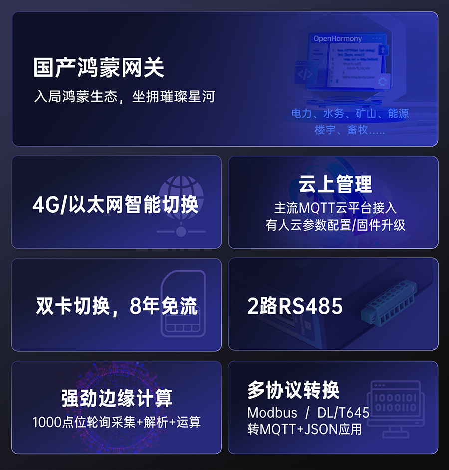 邊緣數(shù)采網關有什么優(yōu)勢