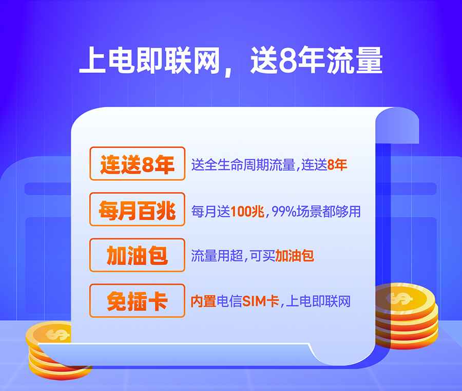 邊緣數(shù)采網關送8年流量