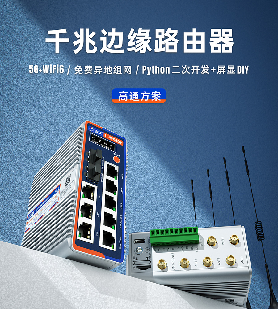 千兆邊緣路由器USR-G809s
