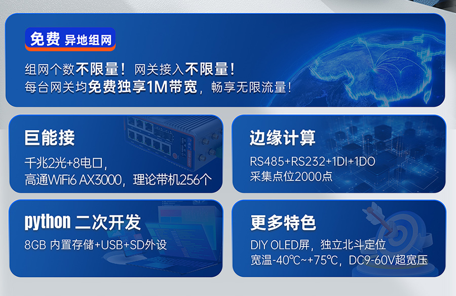 千兆邊緣路由器USR-G809s：免費(fèi)異地組網(wǎng)等特色功能