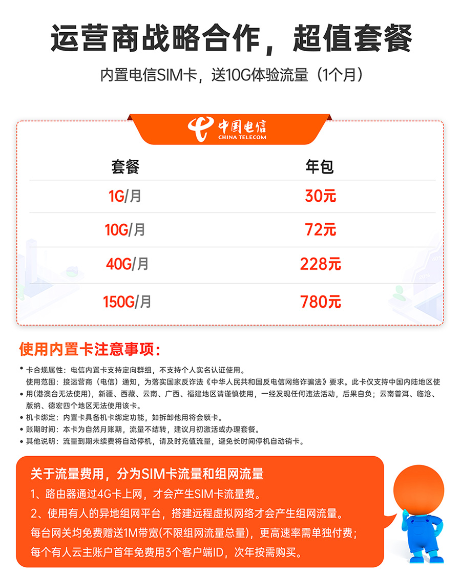 千兆邊緣路由器USR-G809s：運(yùn)營(yíng)商戰(zhàn)略合作，超值套餐