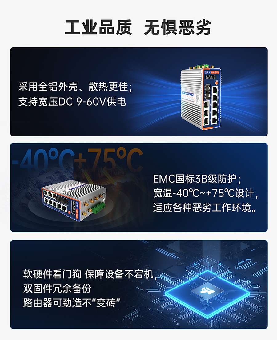 千兆邊緣路由器USR-G809s：工業(yè)品質(zhì)，無(wú)懼惡劣