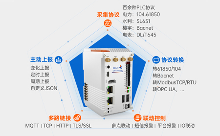 工業(yè)計算機遠(yuǎn)程喚醒全解析：從原理到場景化部署的深度指南